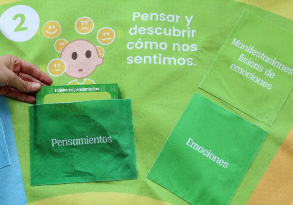 Tarjetas de pensamientos