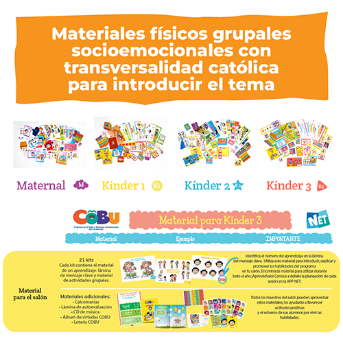 Materiales físicos grupales socioemocionales para introducir el tema