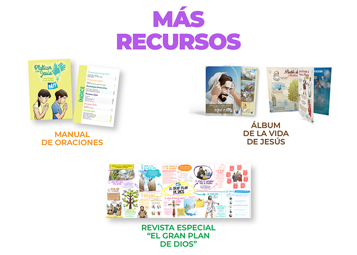Recursos